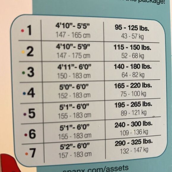 NWT Spanx Hi Waist Mid Thigh Shaper. Total Waist Control 3 - Picture 10 of 11